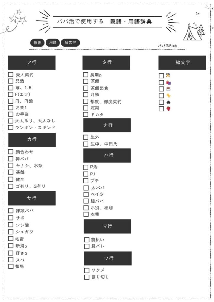 パパ活で使用する隠語・用語のチェックリスト