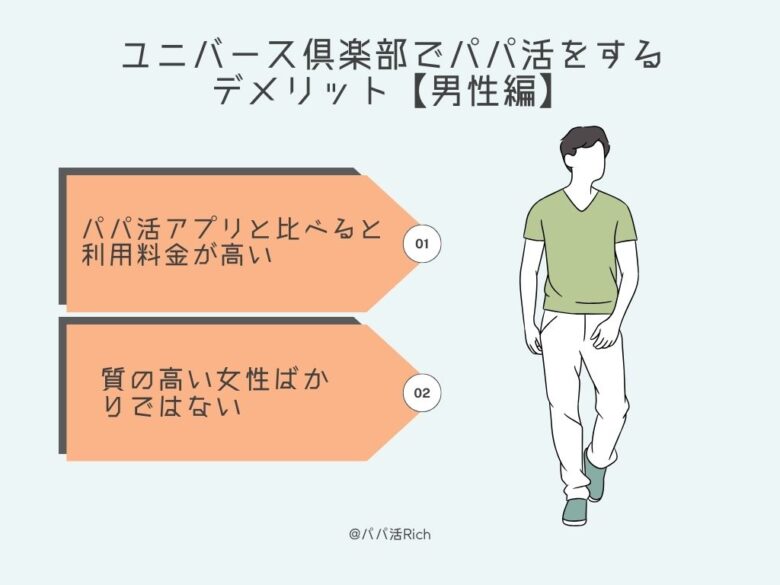 ユニバース倶楽部でパパ活をするデメリット【男性編】