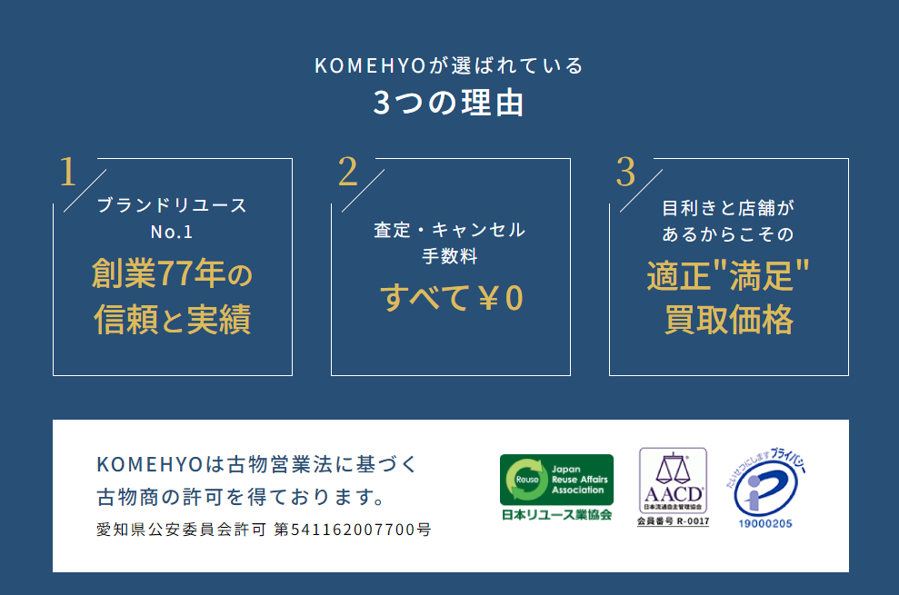 KOMEHYOをバッグ買取でおすすめする理由