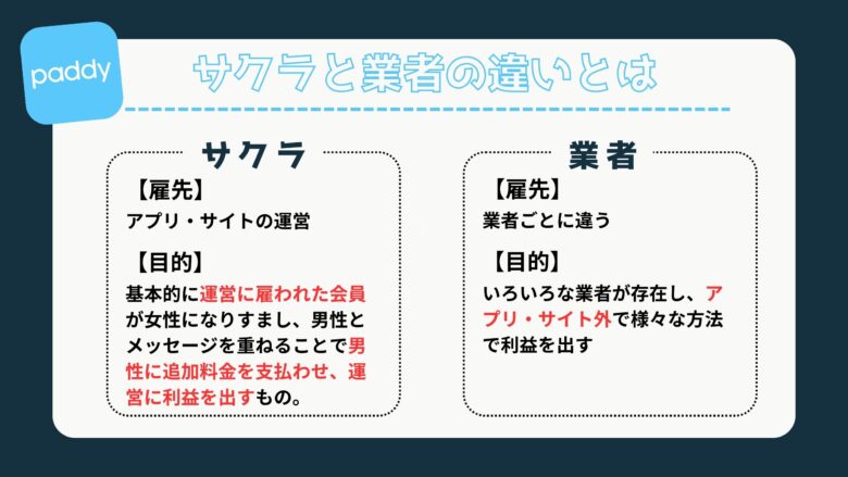 サクラと業者の違いとは