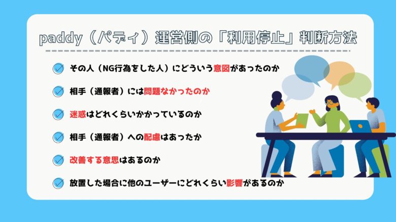 paddy（パディ）運営側の「利用停止」判断方法