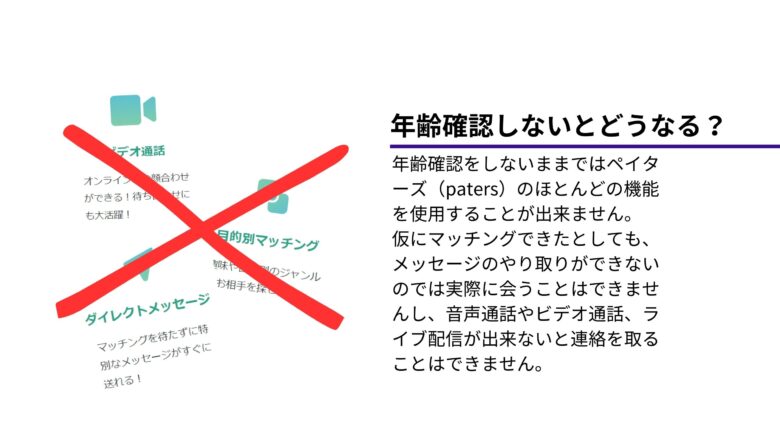 ペイターズ（paters）で年齢確認しないとどうなる？