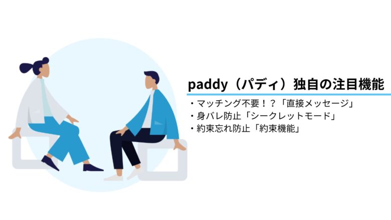 paddy（パディ）独自の注目機能