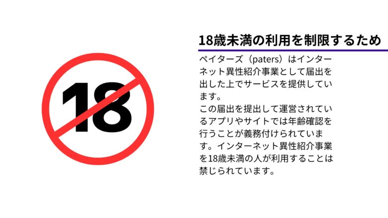 18歳未満の利用を制限するため