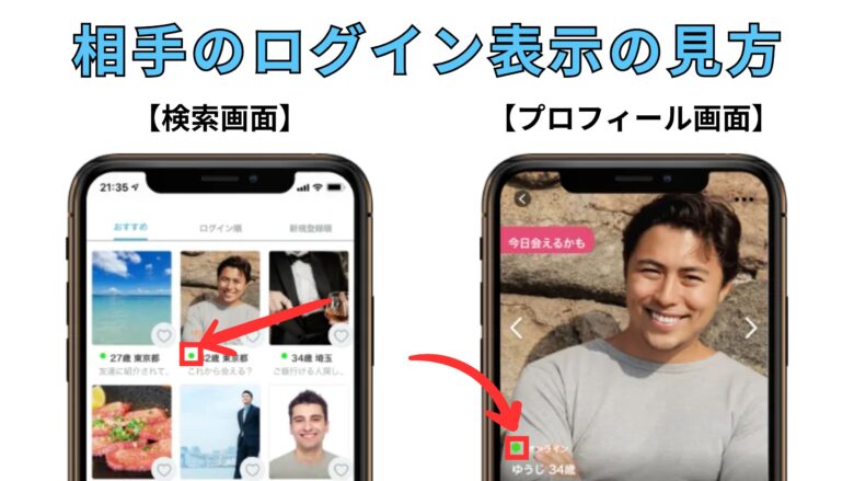 相手のログイン表示の見方