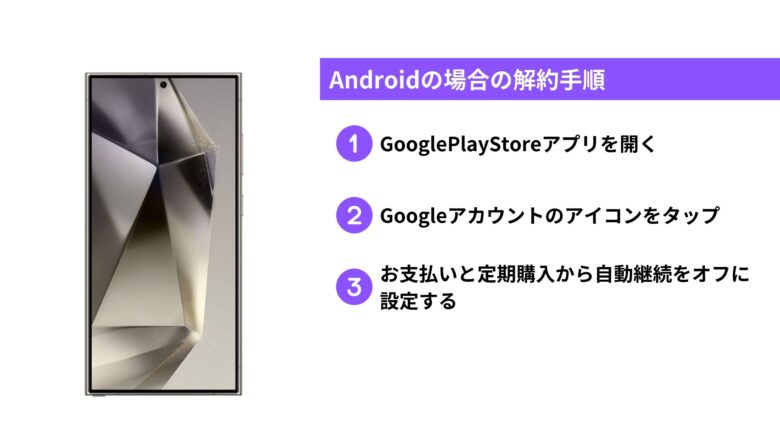 Androidの場合の解約手順