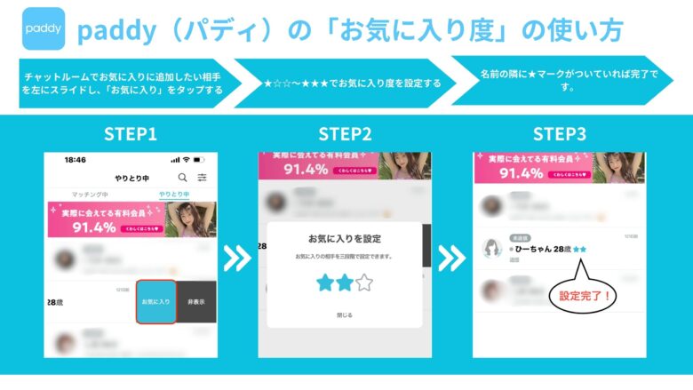 paddy（パディ）の便利機能「お気に入り度」でさらに効率化