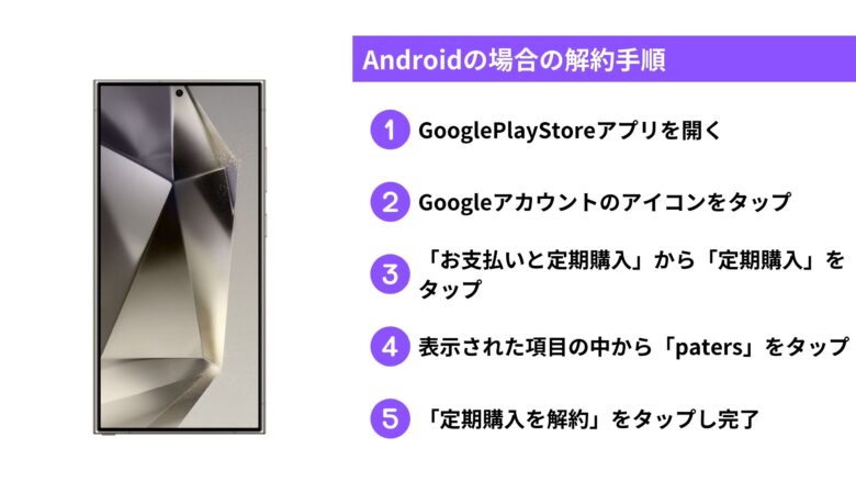 Androidの場合の解約手順