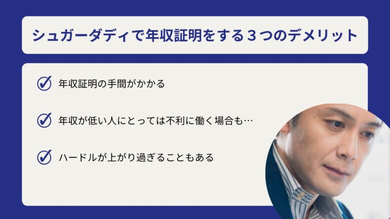 シュガーダディで年収証明をする３つのデメリット