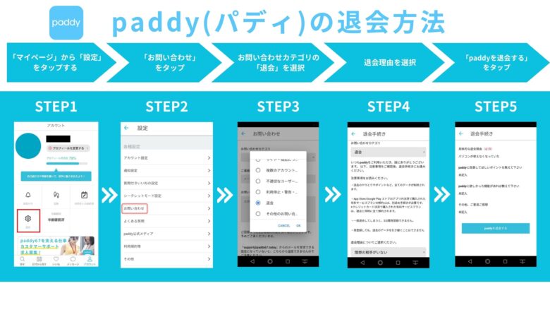 paddy（パディ）の退会方法