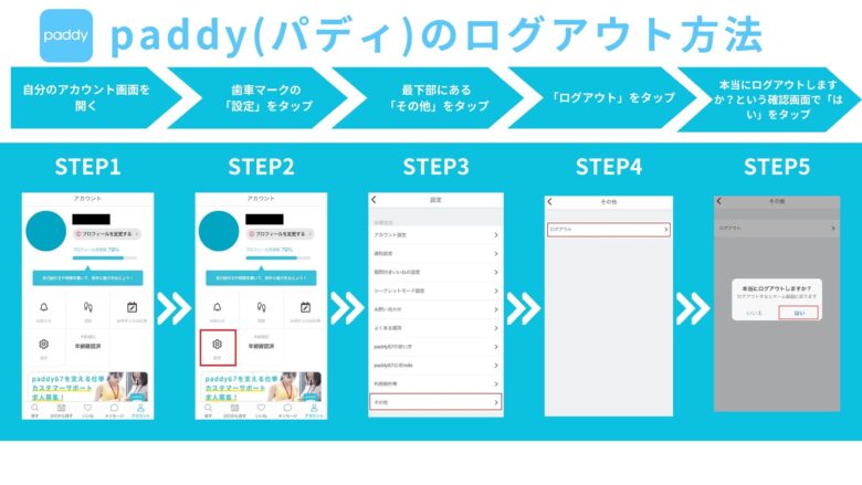 paddy(パディ)のログアウト方法