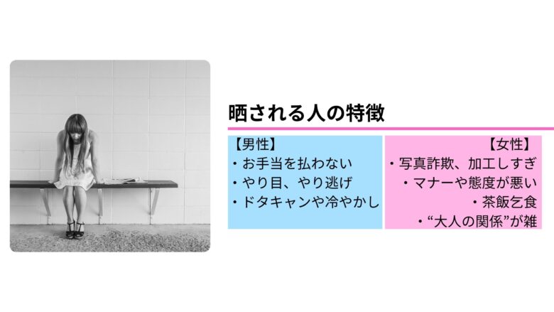 ペイターズの晒し掲示板に晒される人の特徴