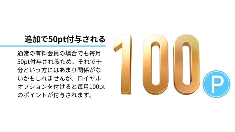 ポイントが追加で50pt付与される