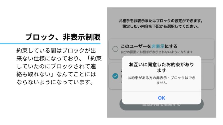 ブロック、非表示制限