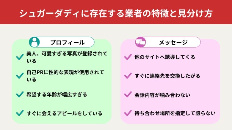 シュガーダディに存在する業者の特徴と見分け方