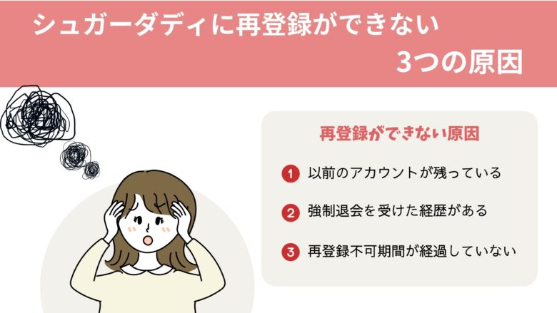 シュガーダディに再登録ができない3つの原因