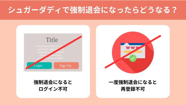 シュガーダディで強制退会になったらどうなる？
