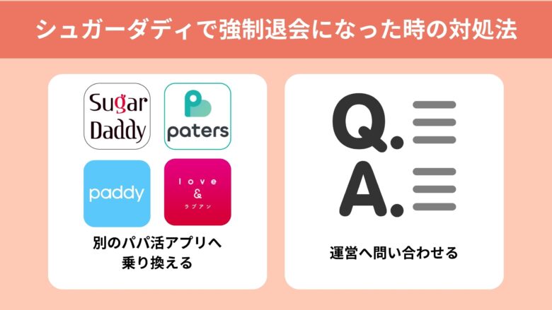 シュガーダディで強制退会になった時の対処法