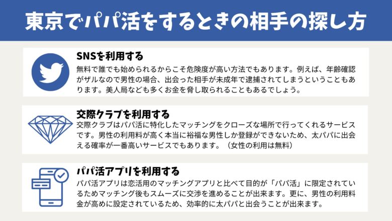 東京でパパ活をするときの相手の探し方