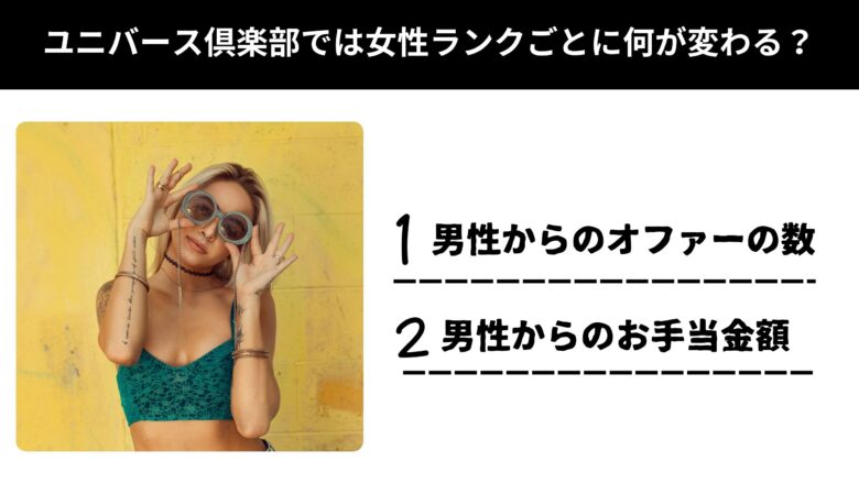 ユニバース倶楽部では女性ランクごとに何が変わる？