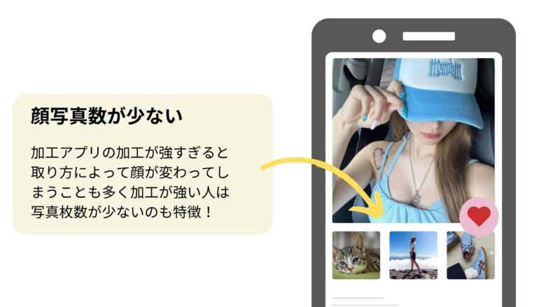 加工写真の特徴④｜載せている“写真の数”が少ない