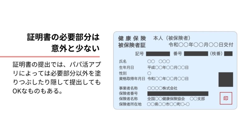 個人情報の必要部分は意外と少ない