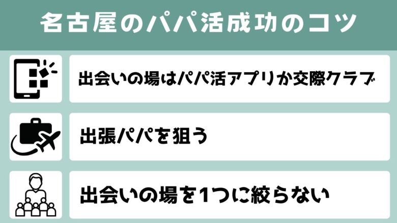 名古屋のパパ活成功のコツ