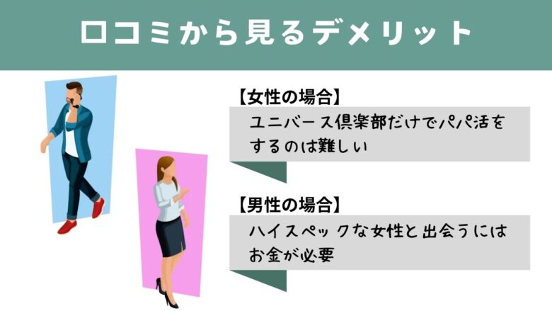 口コミから見るユニバース倶楽部のデメリット