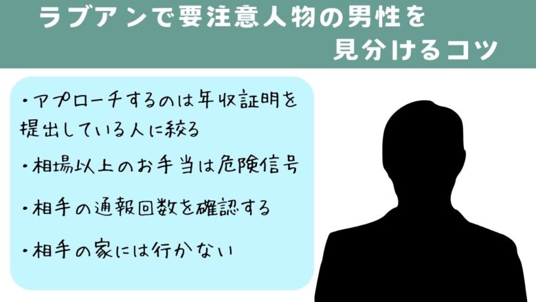 ラブアンで要注意人物の男性を見分けるコツ