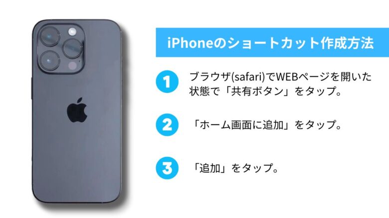 iPhoneのショートカット作成方法