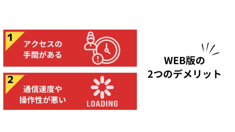 ラブアンにアプリ版がないデメリット