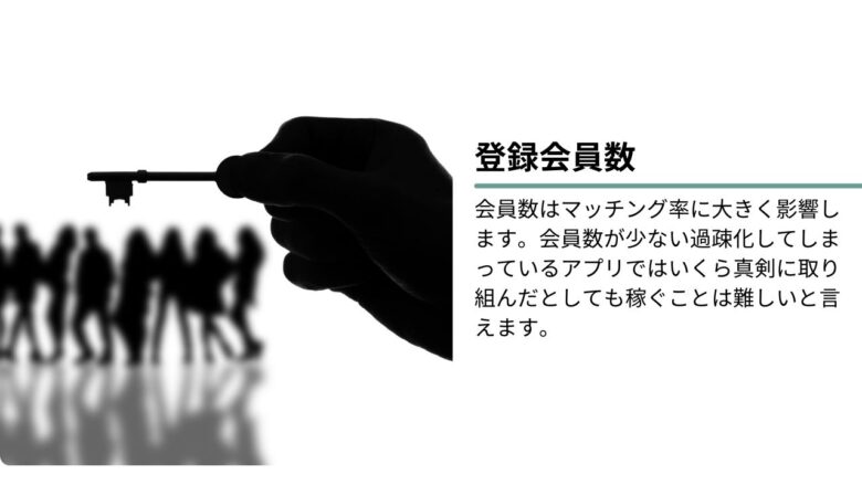 大学生(JD)のパパ活アプリ選び①｜登録会員数