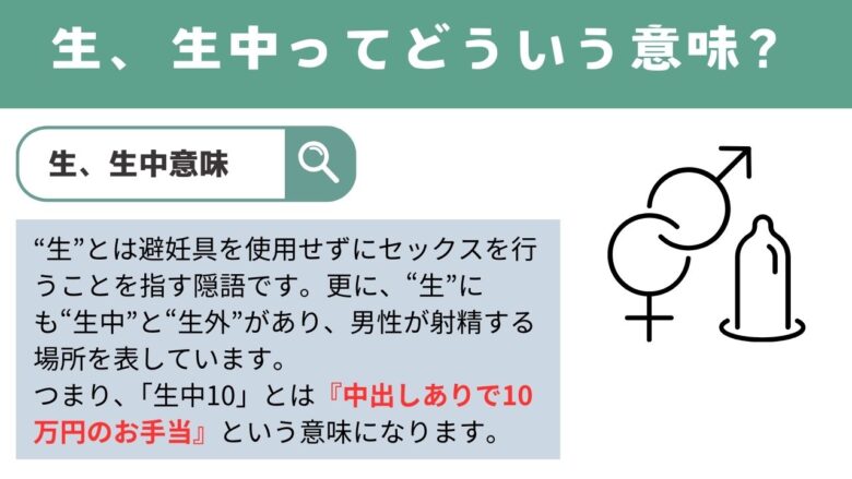 【パパ活用語】生・生中の意味とは