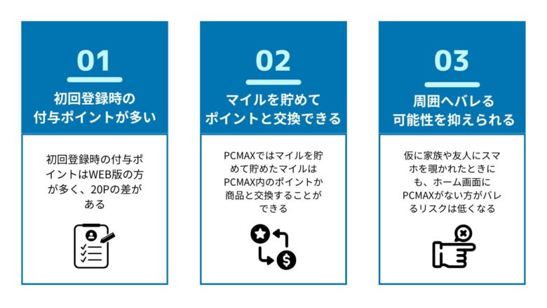 PCMAXのWEBを利用するメリット