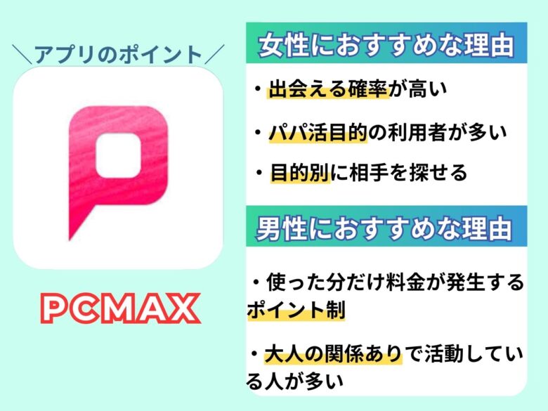 出会い系サイトPCMAXをおすすめする理由