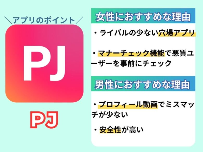 パパ活アプリPJをおすすめする理由