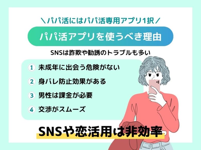 SNSではなくパパ活アプリをおすすめする理由