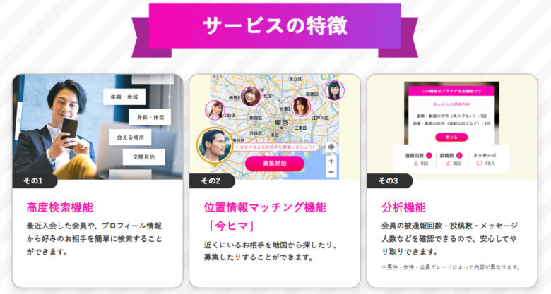 パパ活アプリラブアンのサービスの特徴